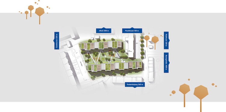 Valdemars Have er eventyrlige boliger tæt på Aarhus C's mange muligheder. 