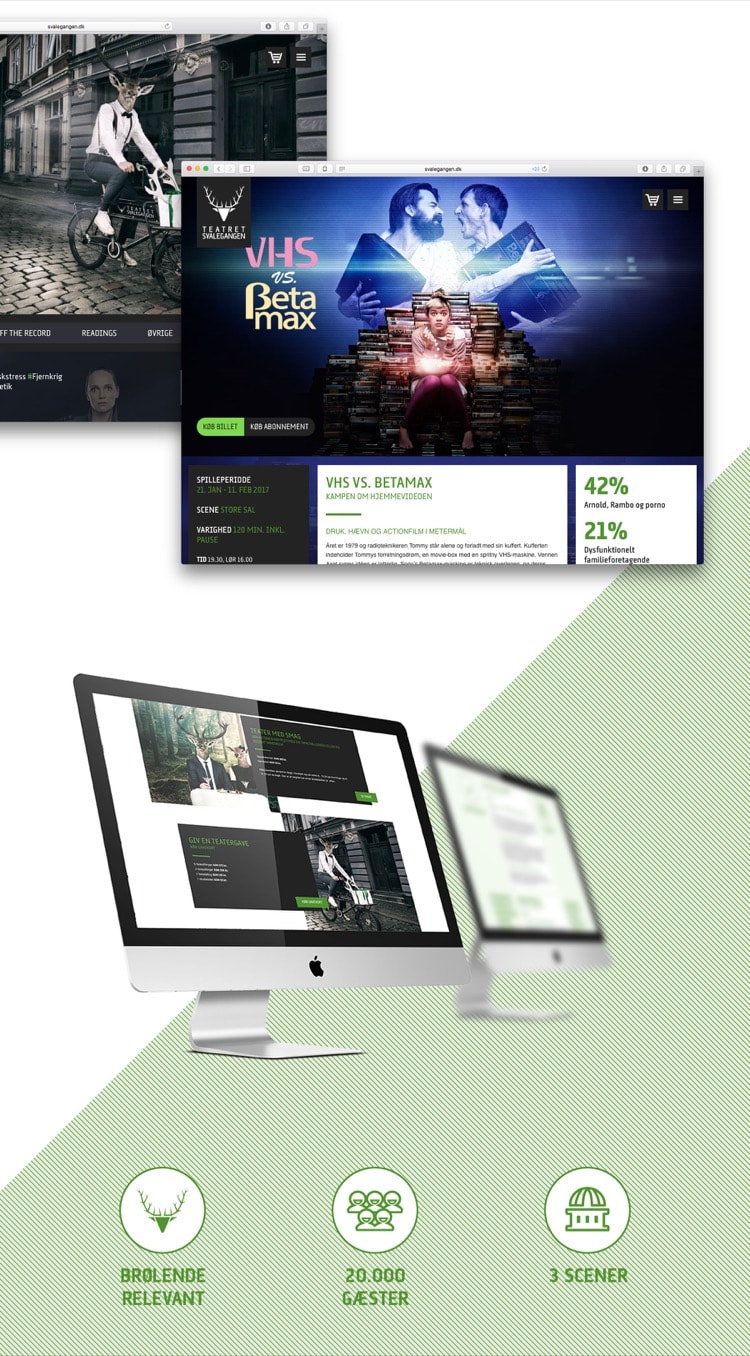 Hjemmeside viser Teatret Svalegangen som en sprudlende og visuel organisation og er designet ud fra et klart formål. 