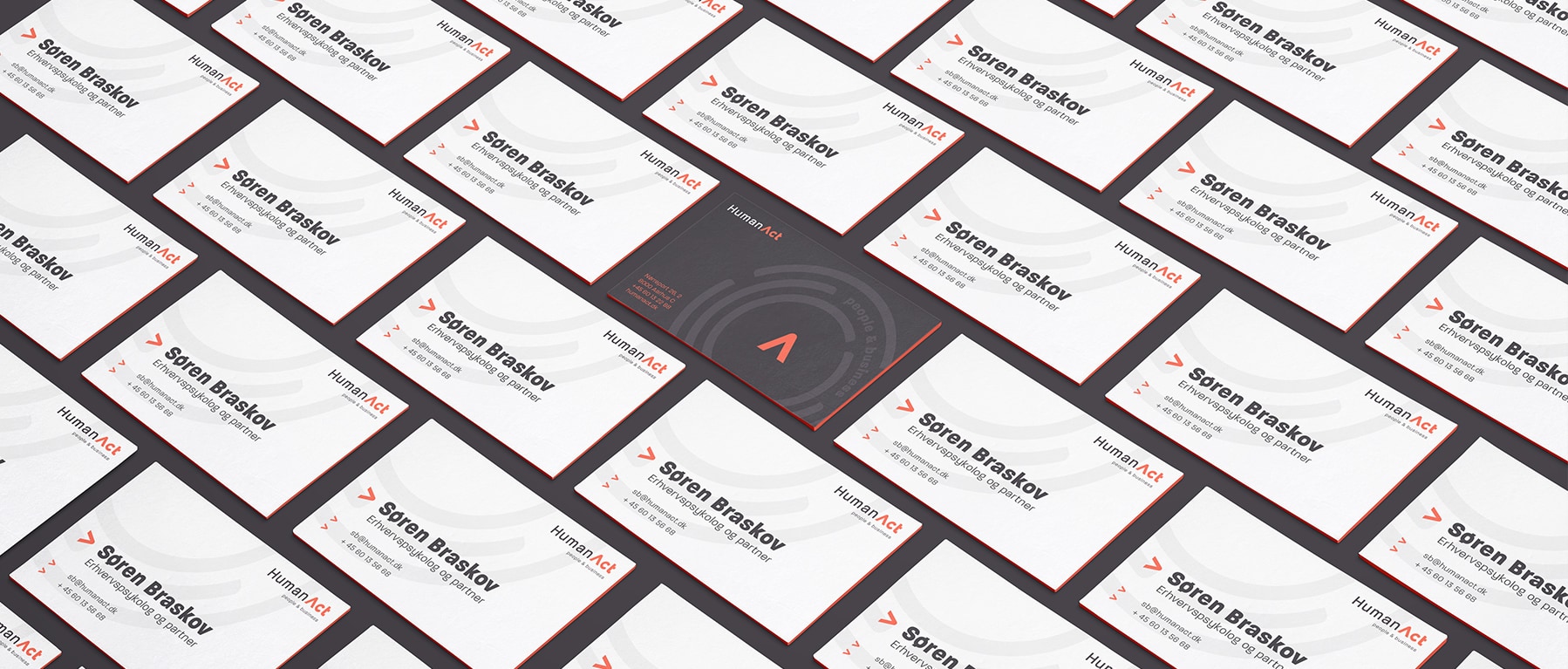 Eksempel på eksekveringen af HumanActs nye identitet - her anvendt på deres visitkort.