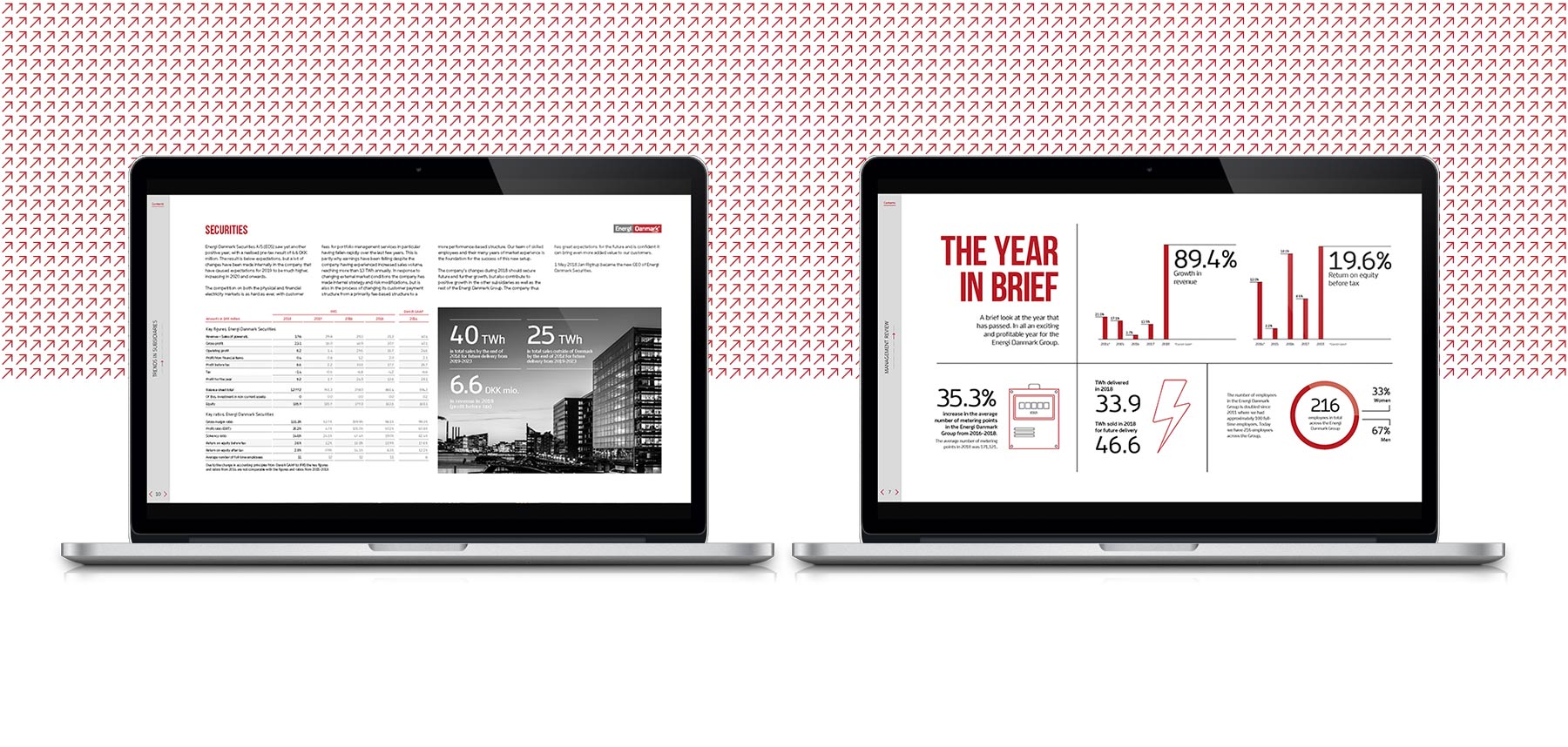 Energi Danmarks nye årsrapport har levende tal og fakta og er tilpasset målgruppens behov.