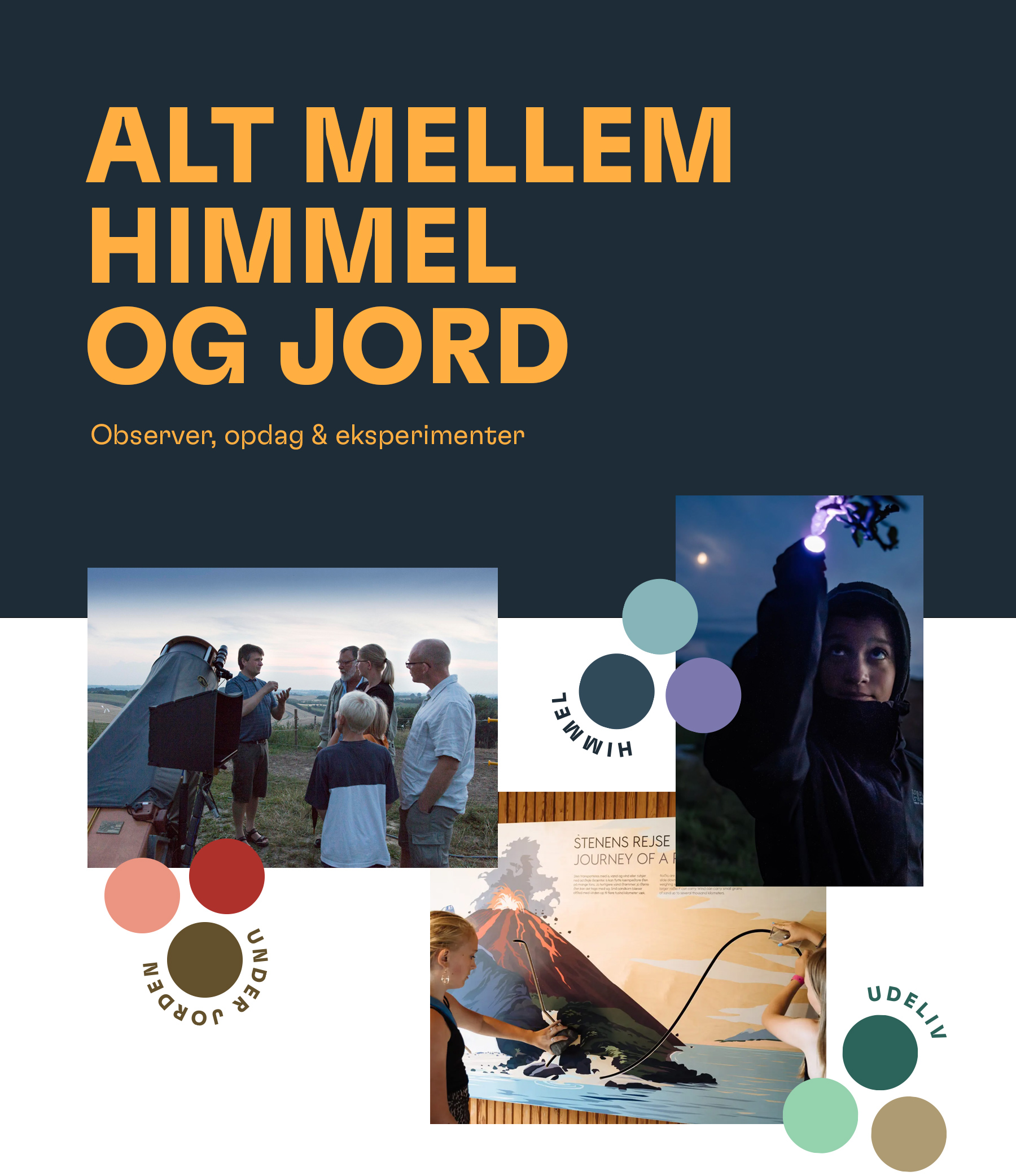 Ny identitet til Observatoriet.